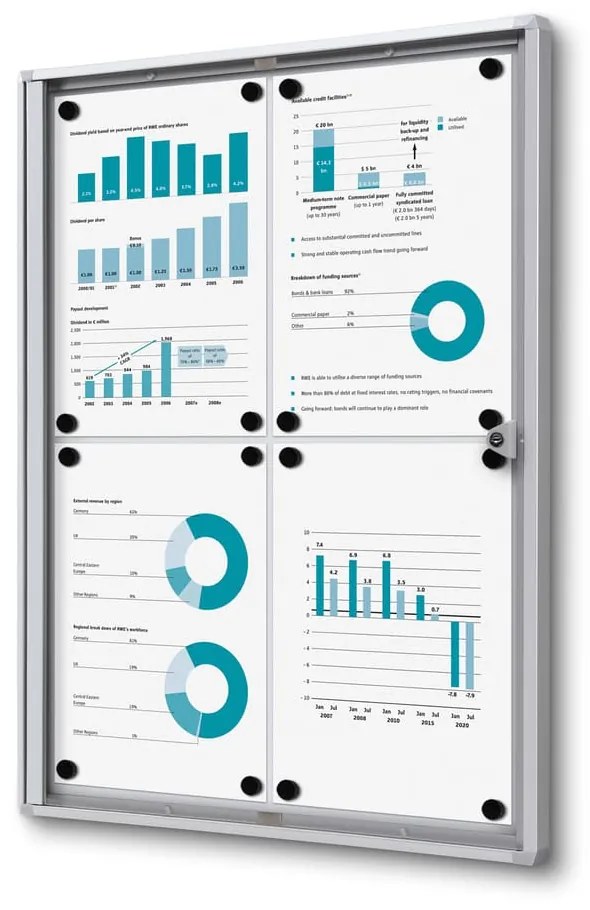 Vitrina informații interioare Economy 4 x A4 - spate din tablă, ignifugă, aluminiu