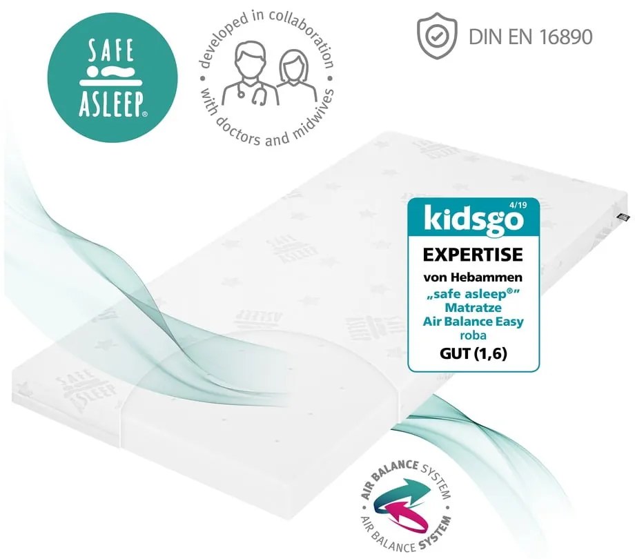 Saltea pentru copii din spumă cu husă detașabilă 90x200 cm Comfort Air Roll – Roba