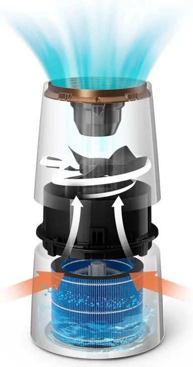 Umidificator Philips HU3918/10, Până la 45 m2, 300 ml/h, 3 l, 3 trepte, Nanocloud, Afișaj LED, Mod de noapte, Negru