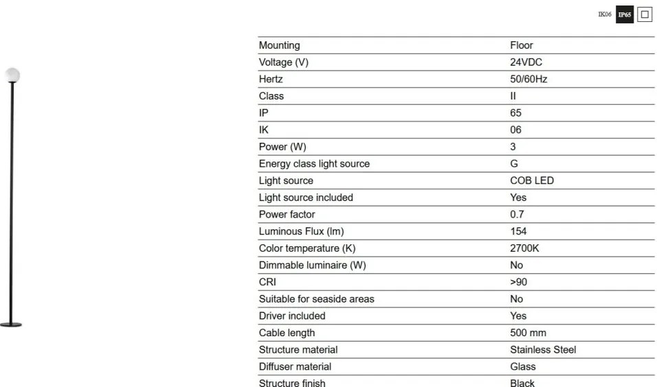 Stalp LED iluminat exterior IP65 CUCA H-100cm