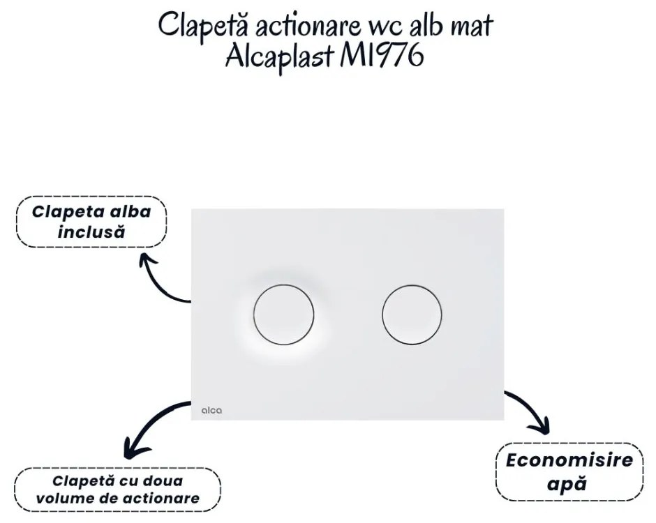 Set vas wc suspendat cu capac Fluminia Paris, rezervor si clapeta alb mat Alcaplast M1976