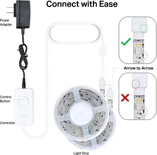 TP-Link - Bandă LED RGBW dimabilă 5 m LED/24W/230V Wi-Fi