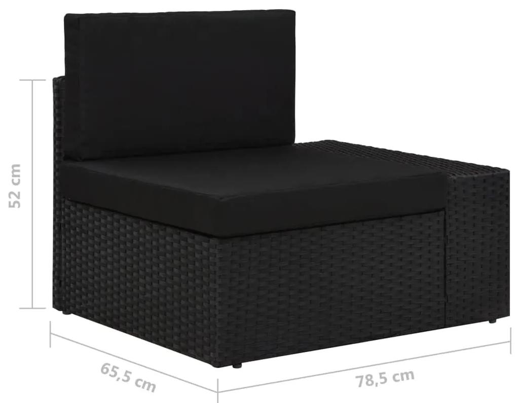 Set mobilier de gradina, cu perne, 5 piese, negru, poliratan 3x colt + 2x mijloc, 1