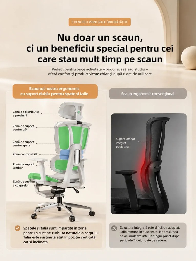 AERION – Scaun ergonomic, spătar ergonomic segmentat, suport lombar 3D, tetieră reglabilă, cotiere 3D, suport pentru picioare, înclinare până la 145°, bază metalică, Mesh, Negru