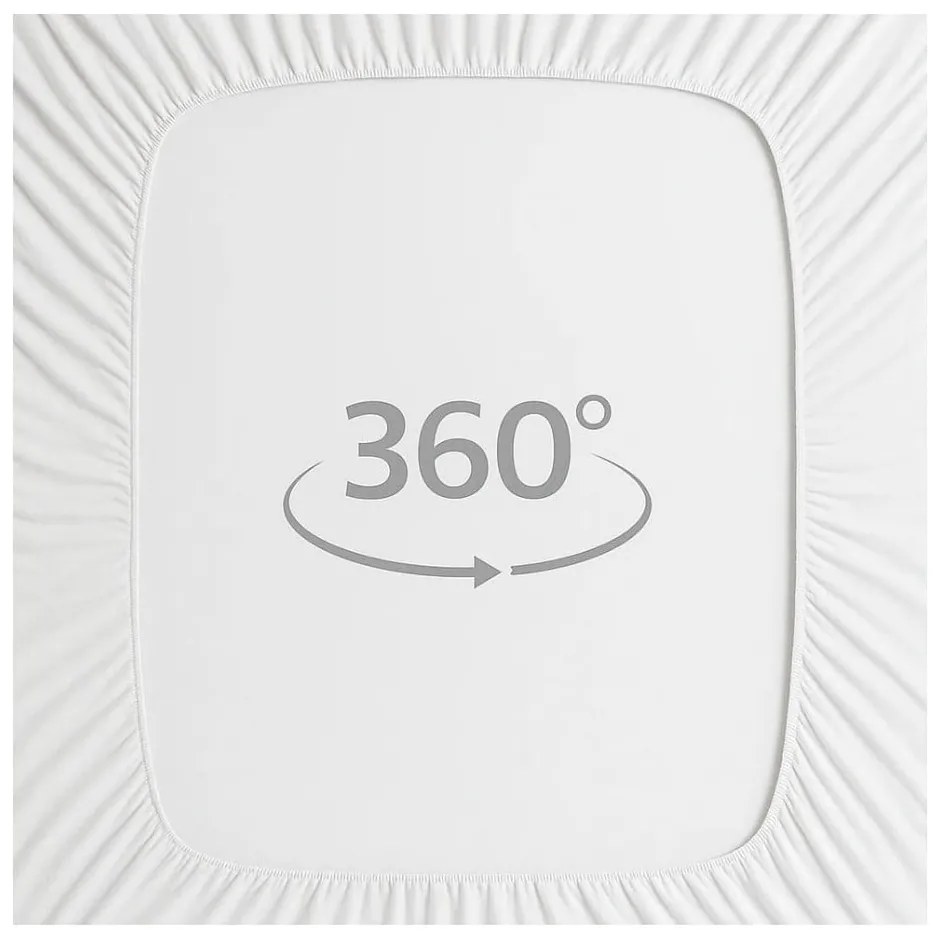 Cearceaf alb din bumbac ranforcé cu elastic 200x140 cm Ranforce – Mila Home Luxury