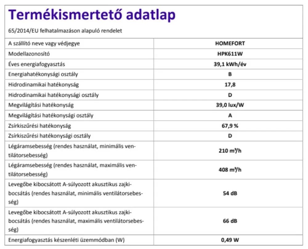 Hotă extractibilă HOMEFORT HPK611W, încorporată, iluminare LED, 1 motor, 408 m3/h, 54-66 dB, lățime 60 cm, B