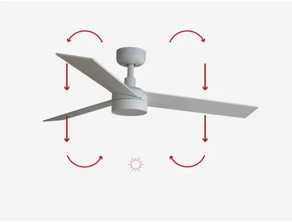 Ventilator LED dimabil FARO 34295-1TW RUDDER S LED/18W/230V 2700/4000/6500K + telecomandă