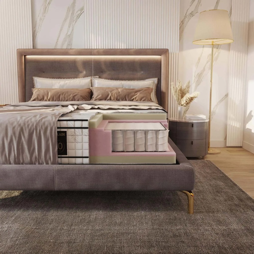 Saltea cu arcuri pocket Gold Edition 80×200 cm, fermitate moale / medie, 32 cm înălțime