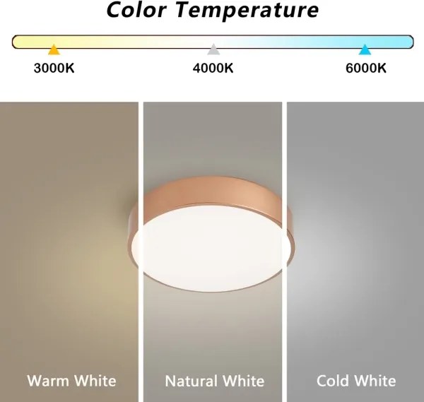 Brilagi - Plafonieră LED reglabilă POOL LED/24W/230V Ø 20 cm bronză +telecomandă