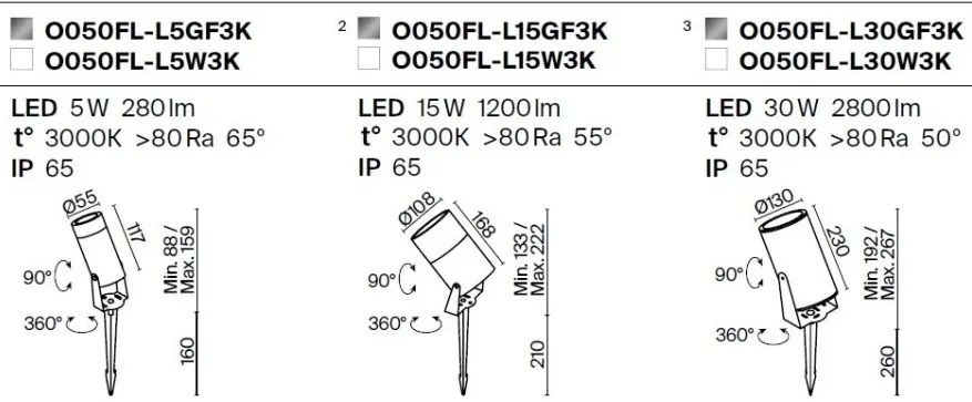 Proiector LED cu tarus iluminat exterior IP65 Bern 30W grafit