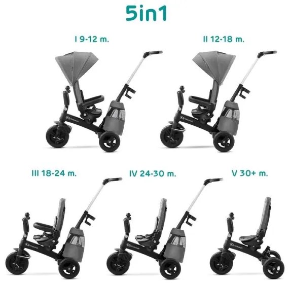 Tricicletă pentru copii 5v1 EASYTWIST gri/neagră KINDERKRAFT