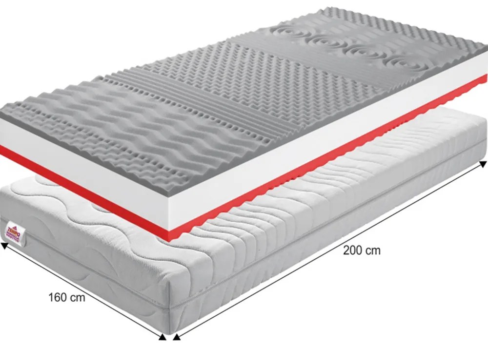 Saltea spumă Bedin 200 x 160 cm. 1000128