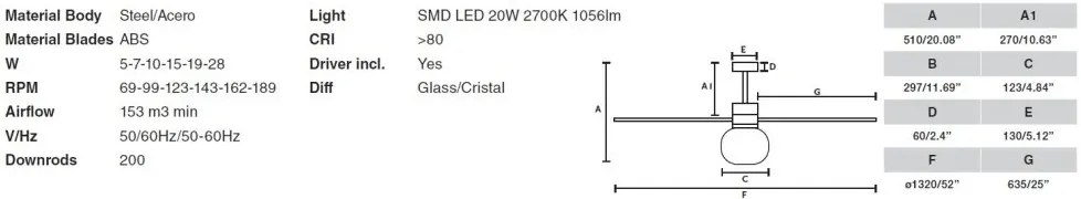 Lustra cu Ventilator si telecomanda AMELIA L BALL LED gri