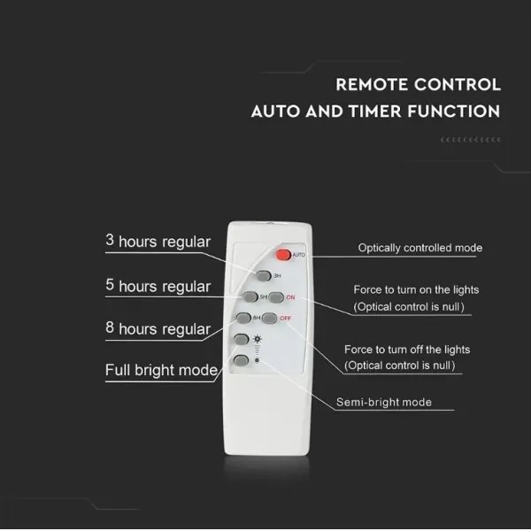 Proiector solar LED reglabil 16W/3,2V 4000K IP65 cu telecomandă