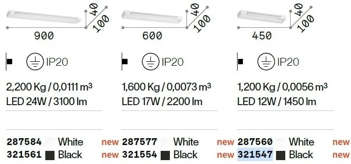Aplica de perete Led orientabila Balance ap d45 alba