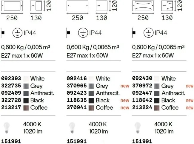 Aplica de perete iluminat exterior IP44 REX-1 AP1 GRIGIO