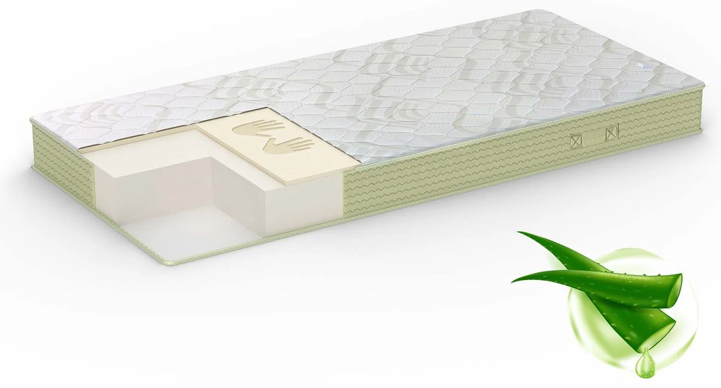 Saltea Dormeo Aloe Vera+ Memory