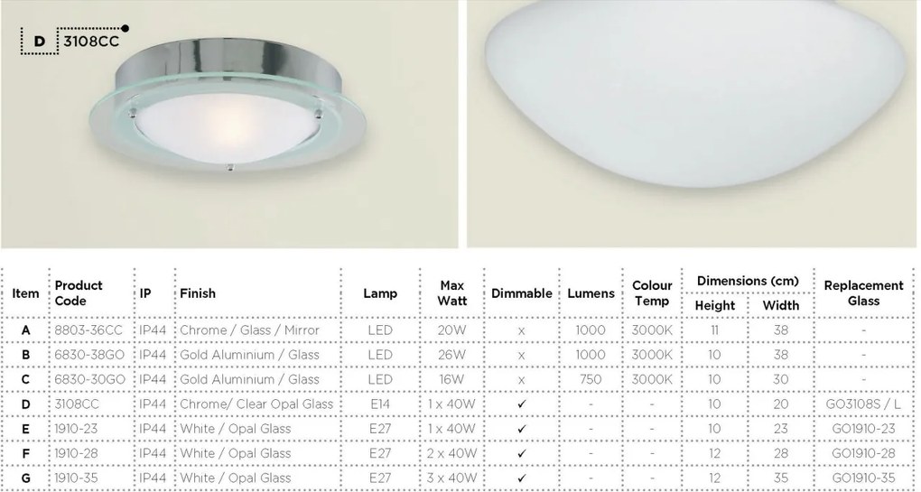 Aplica de perete / tavan pentru baie IP44 Discs 28cm 1910-28 SRT