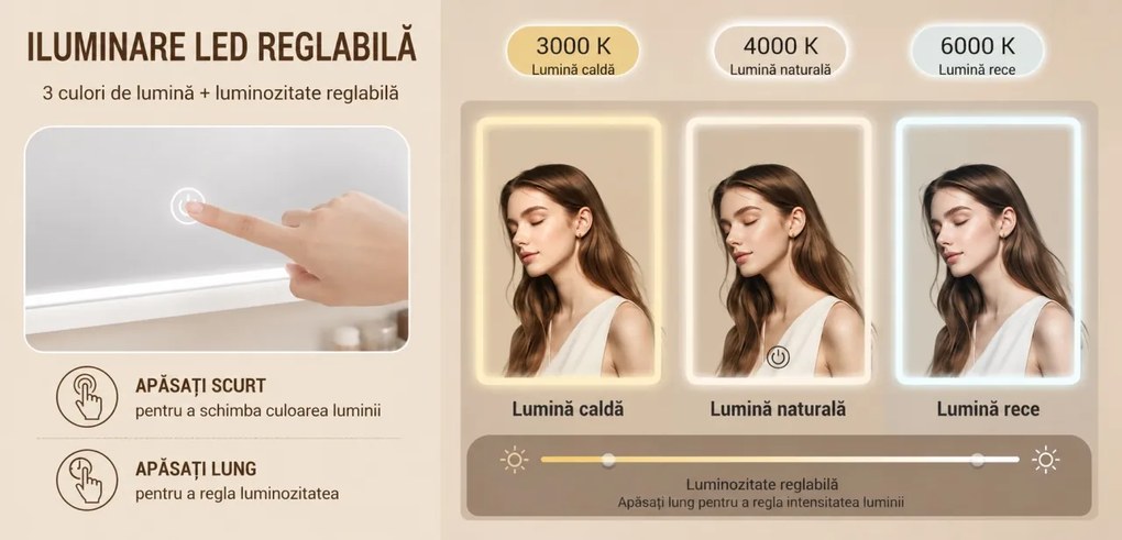 Masuta de machiaj 140 cm, cu Oglinda LED si 10 Sertare pentru Cosmetice, Set Masa toaleta Alba, masuta cosmetica, vanity cu dulapior si rafturi -