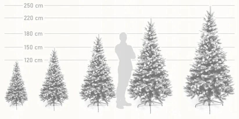 Brad de Crăciun feeric de culoare albă luxoasă 220 cm