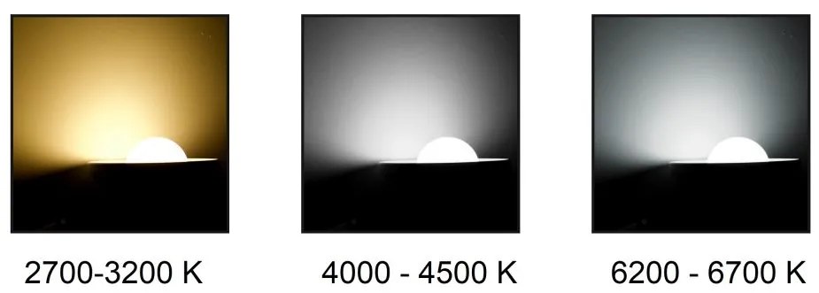 Panou de tavan cu LED rotund de 12 W, alb cald