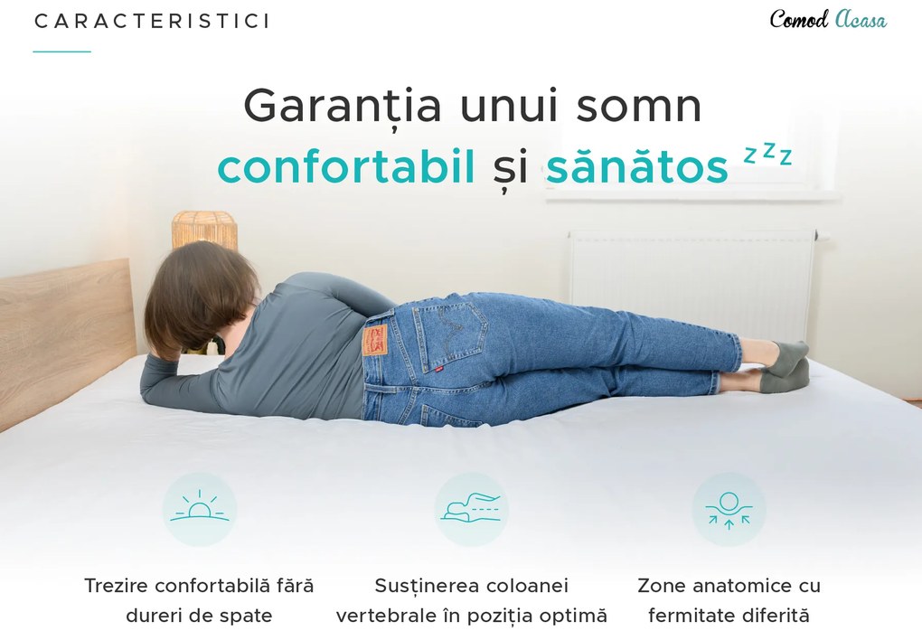 Saltea cu arcuri impachetate SOMMERA 18 cm 140 x 200 cm Protectie saltea: FARA protectie saltea