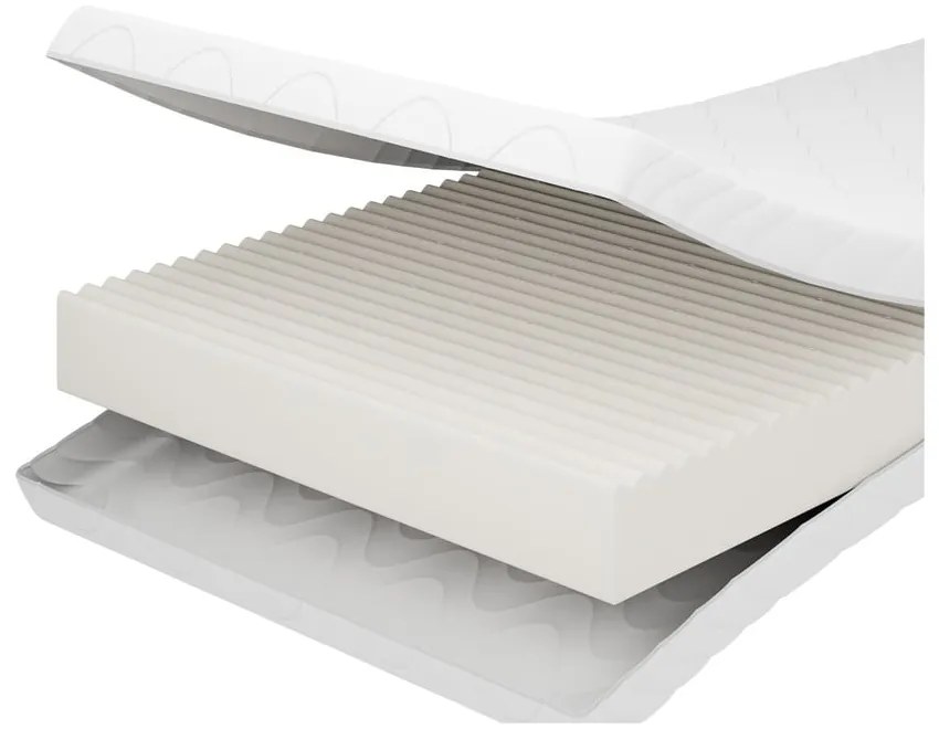 Saltea pentru copii din spumă 70x160 cm BABY – Adeko