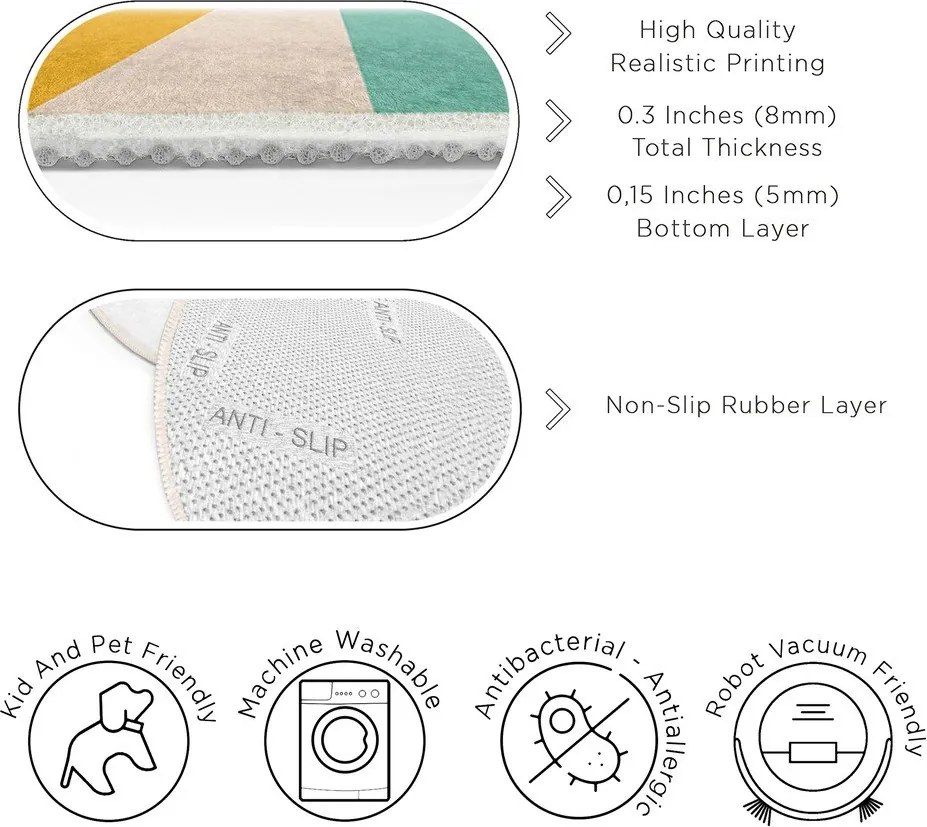 Covor pentru copii lavabil ø120 cm Rainbow Daisy – Mila Home