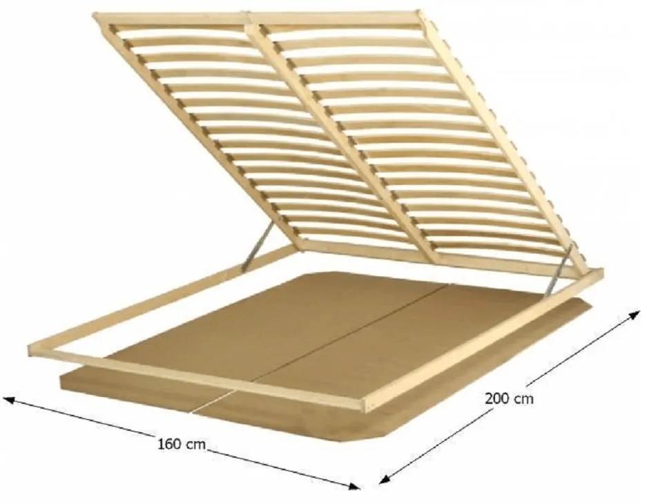 Suport pentru saltea, 160x200 cm, BASIC FLEX 3 ZONE