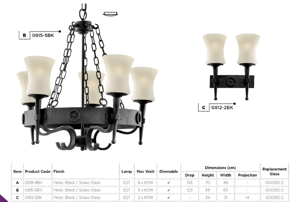 Candelabru stil rustic Cartwheel 5L 0815-5BK SRT