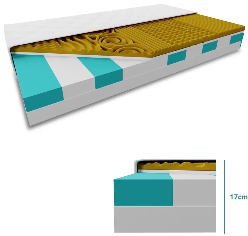 Saltea sandwich VISCO MEMORY 17cm 120 x 200 cm Protectie saltea: FARA protectie saltea