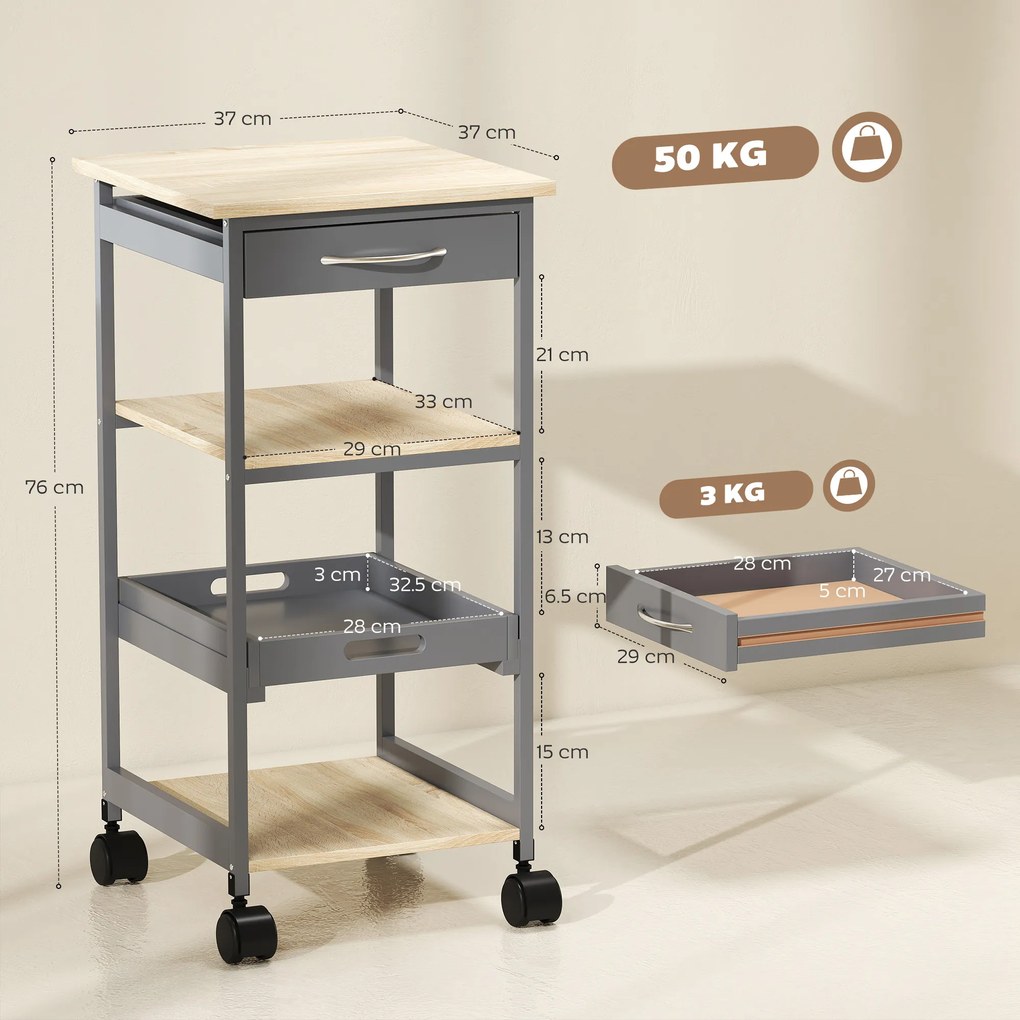 Cărucior de bucătărie Suport pentru alimente cu sertar, 2 rafturi si tavă detașabilă, din lemn 37x37x76cm gri HOMCOM | Aosom Romania