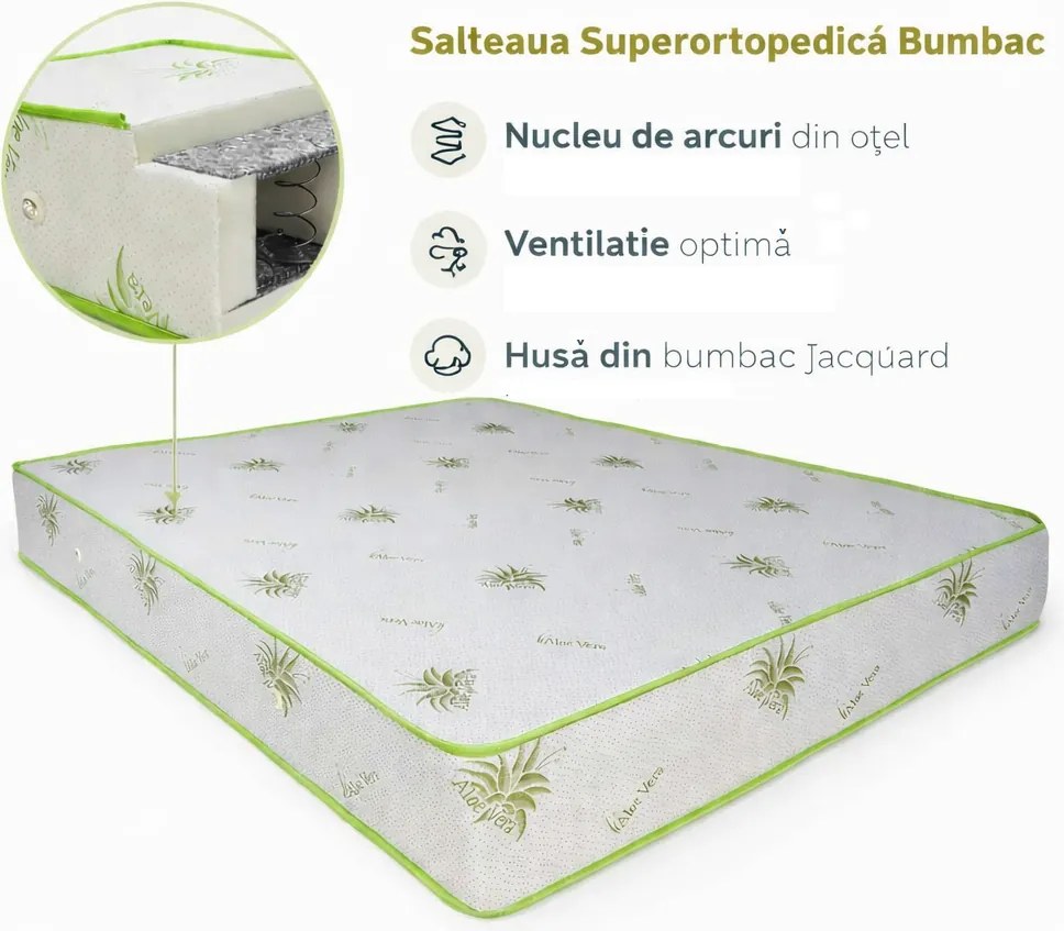 Saltea 120 cm Superortopedica Bumbac, 24 cm Grosime, Nucleu Arcuri, Husa Jacquard Antialergica