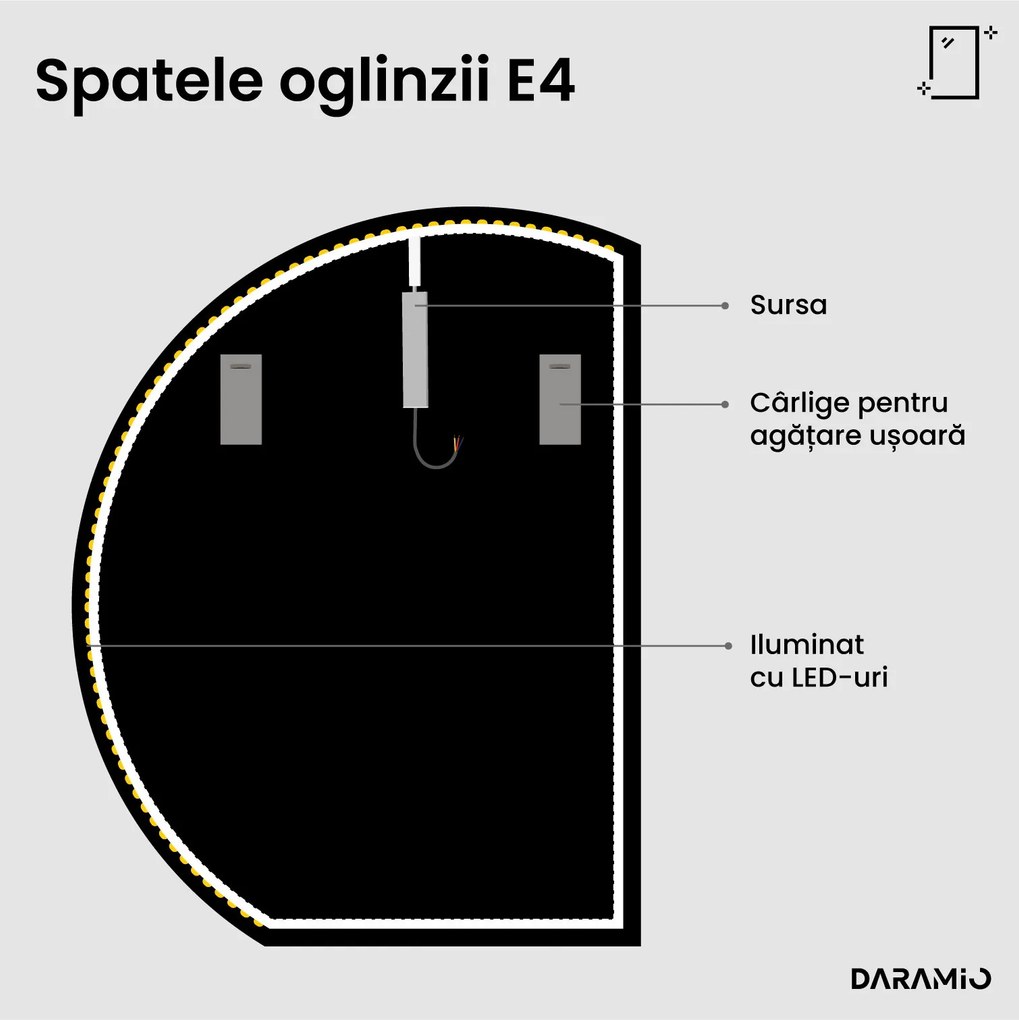 Oglindă rotundă cu iluminare LED E4