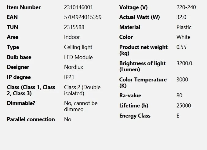 Plafoniera LED stil minimalist Vic 35cm