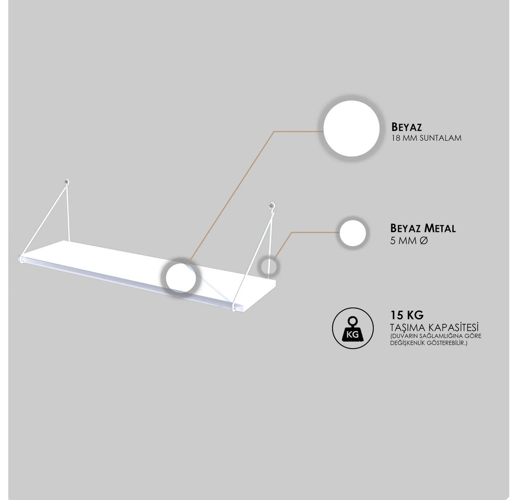 Raft Aaron (Alb). 1089548