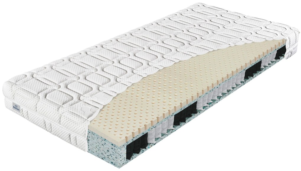 Saltea cu arcuri Pocket Latex 200x140 cm. 1097730