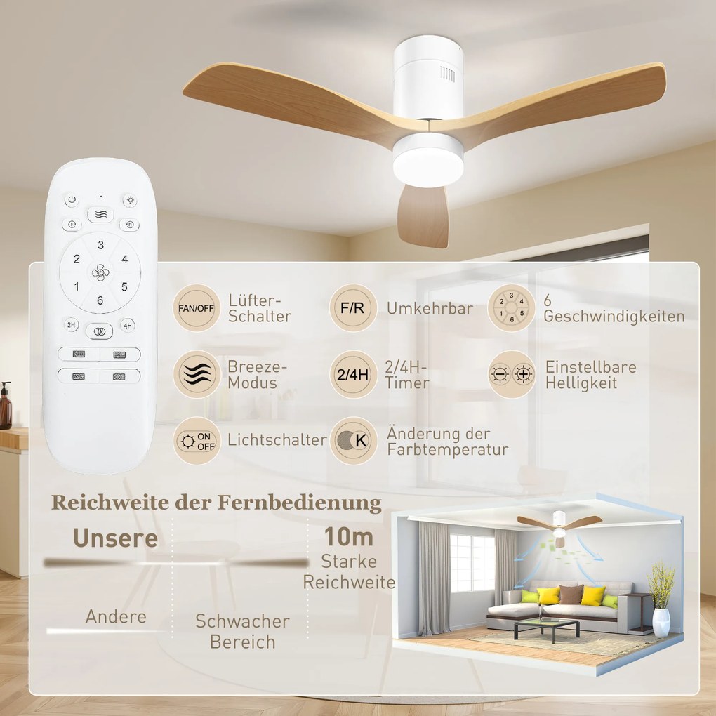 HOMCOM Ventilator de tavan cu lumină LED, 6 viteze, telecomandă, Maro deschis | Aosom Romania