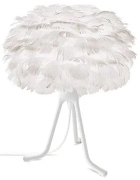 Abajur alb ø 22 cm Eos micro – UMAGE