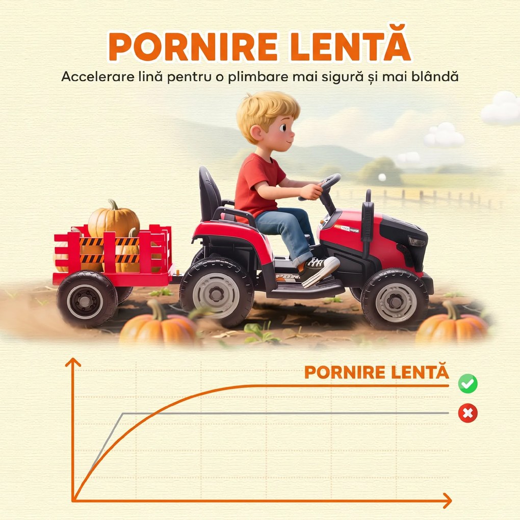 AIYAPLAY 2 în 1 Tractor Electric pentru Copii 3-8 Ani cu Remorcă Detașabilă, Telecomandă, Muzică, Lumini, Roșu | Aosom Romania