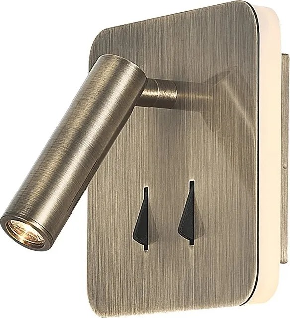 Aplica perete lumina ambientala, spot directionabil CAYMAN alama antic