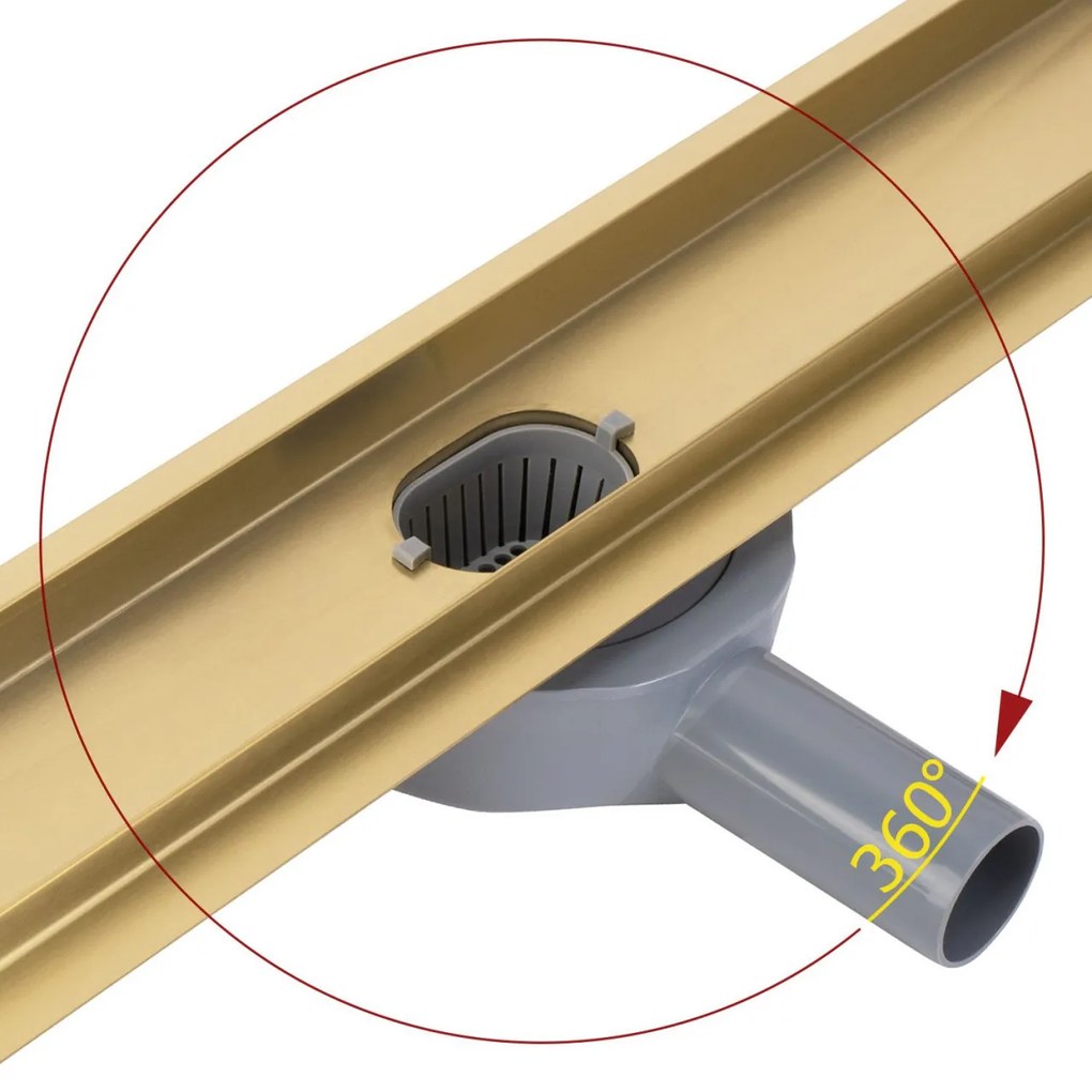 Rigola dus Neox pro auriu periat 60