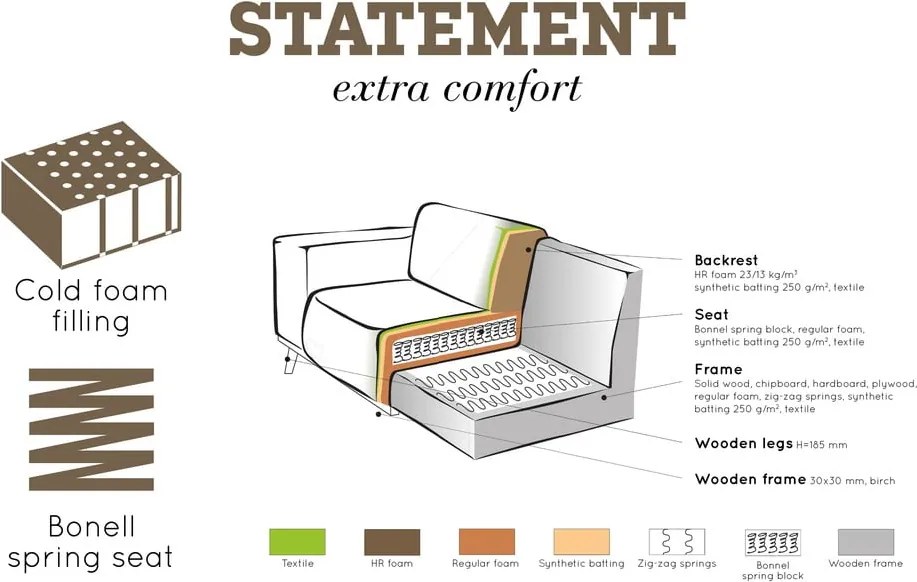 Colțar maro cu tapițerie din imitație de piele (cu colț pe partea stângă/în formă de ”L”) Statement – WOOOD