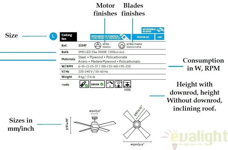 Lustra cu ventilator si telecomanda LED DISC 33397