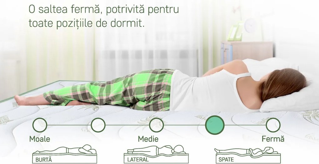 Saltea Aloe Vera 14+2 Memory, 130x200 cm, H 18 cm, husa cu fibre de bambus, Ortopedica, aerisire 3D Free Air