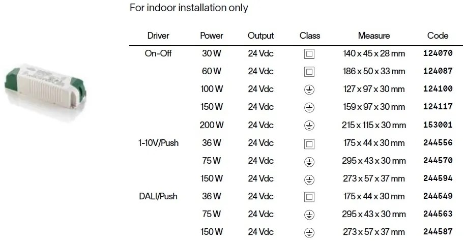 Banda 5 metri STRIP LED 39W 3000K CRI90 180 LED/m IP20