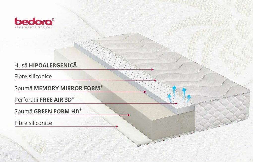 Saltea ortopedica, Bedora, Hotel Line 5 Memory, 90x200 cm, H 23 cm