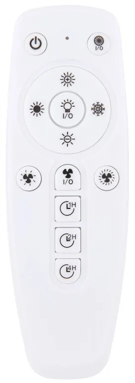 Plafoniera LED Kello 03623, cu ventilator, dimabila, cu telecomanda, 36W, 2200lm, lumina calda+neutra+rece, IP20, alba, Globo Lighting