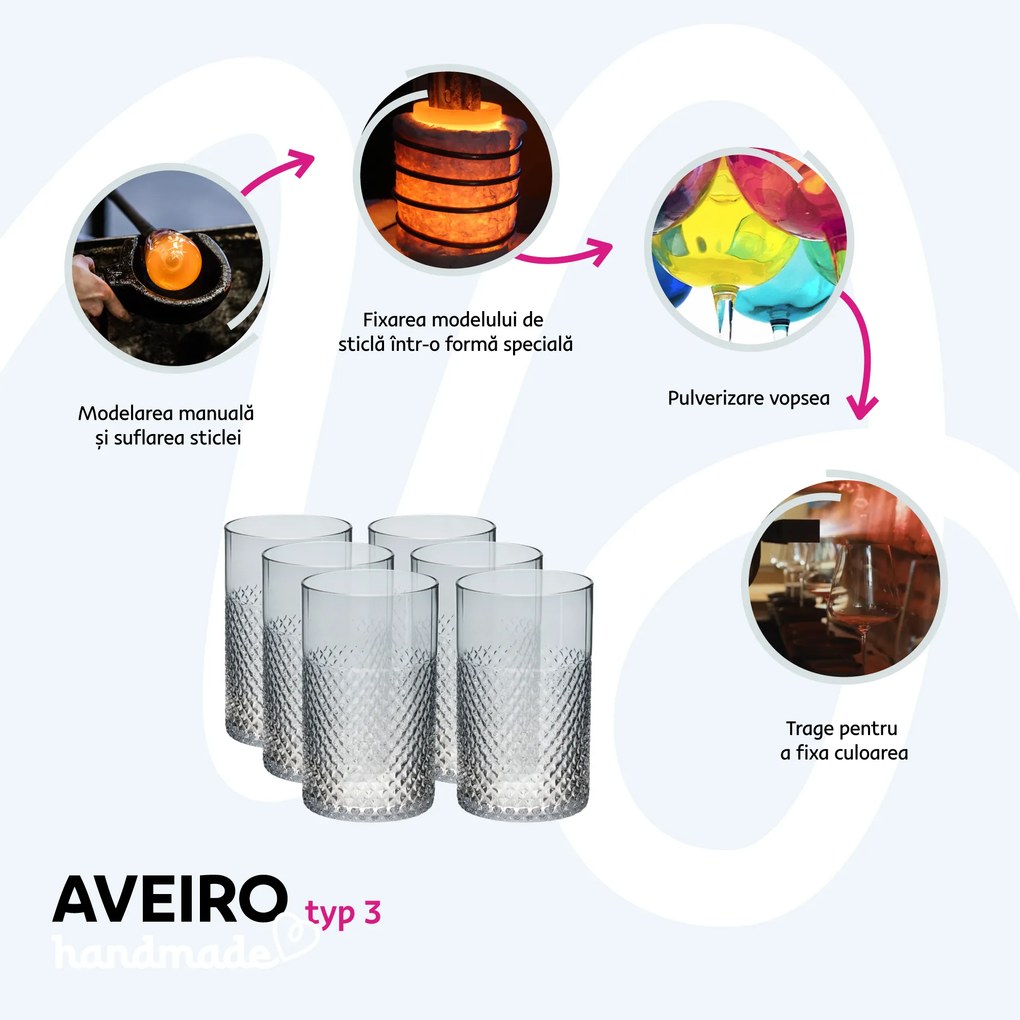 Pahare de apă, set de 6, 520 ml, pahar fumuriu, AVEIRO TIP 3