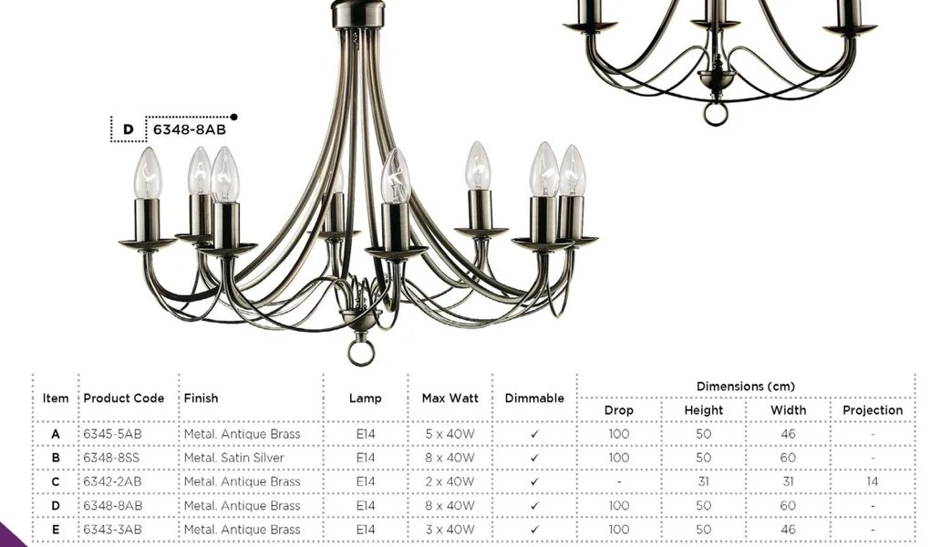 Candelabru traditional stil clasic Maypole alama 8L 6348-8AB SRT